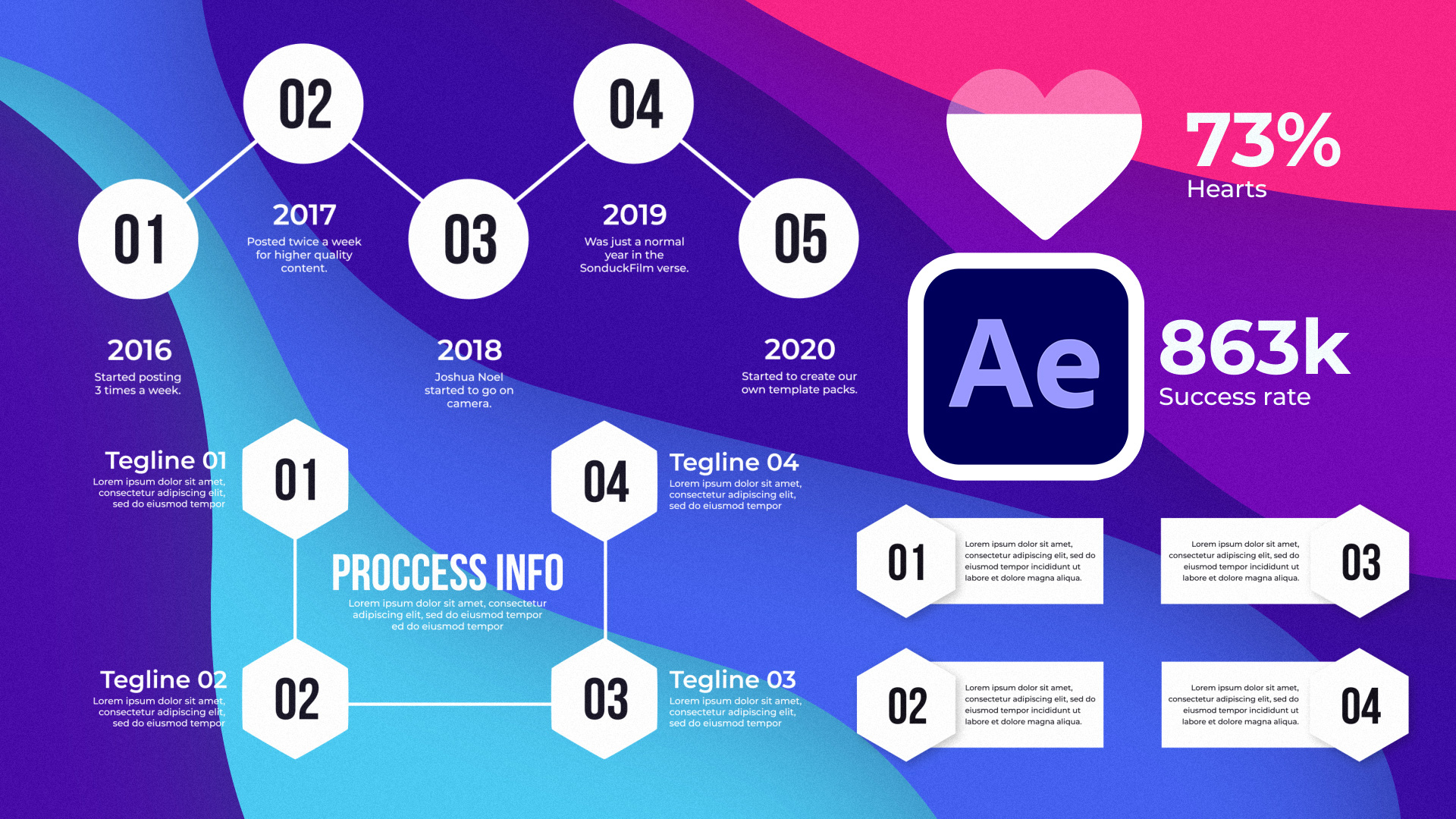 create-beautiful-infographic-charts-in-after-effects-sonduckfilm